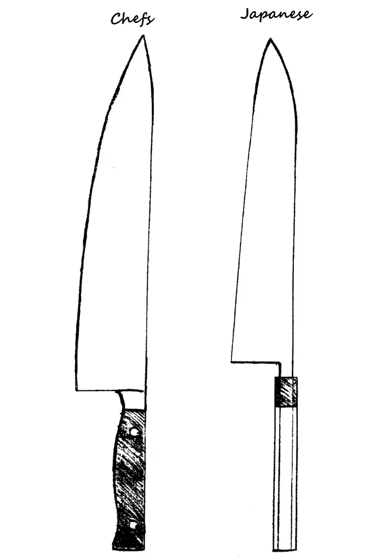 gyuto vs chef knife